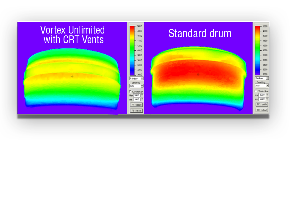 brake drum cooling thermo