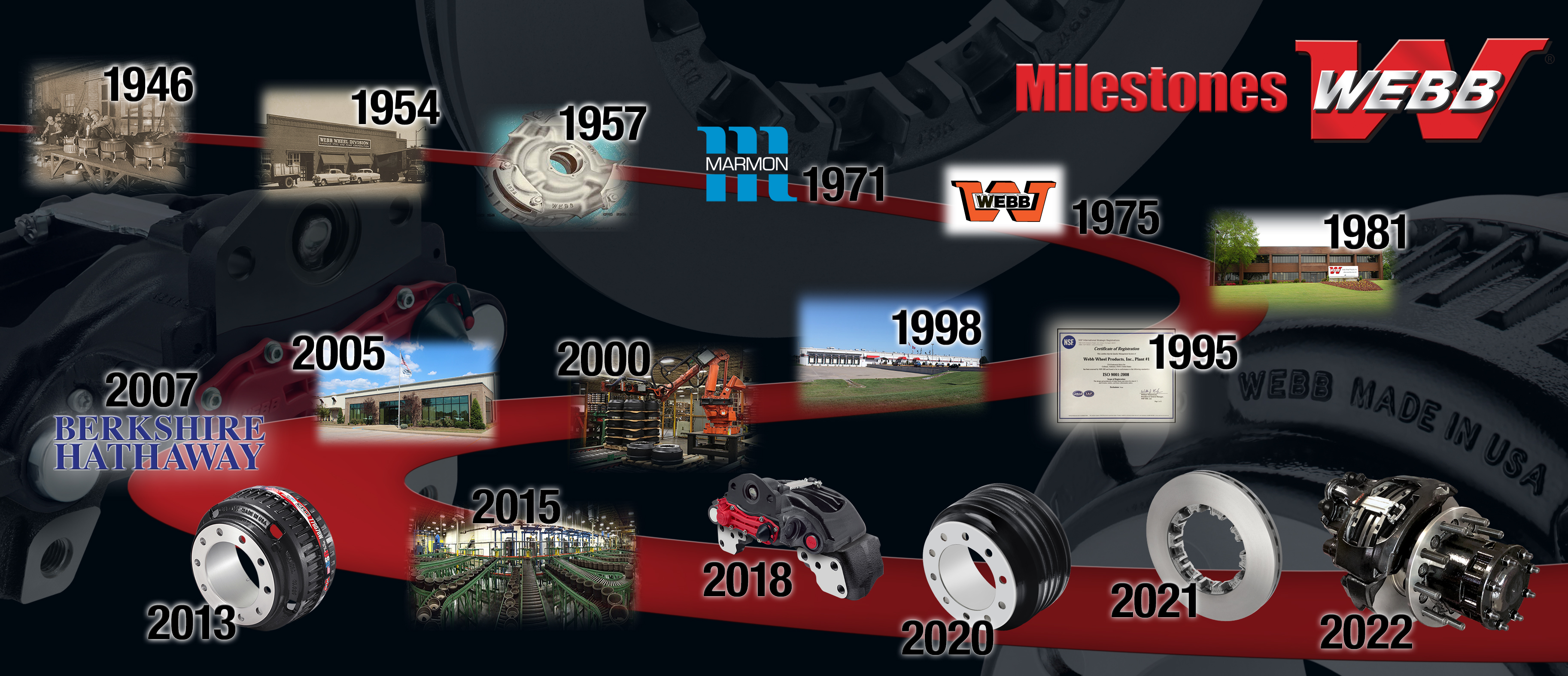 Webb Wheel Brake Drum Milestones