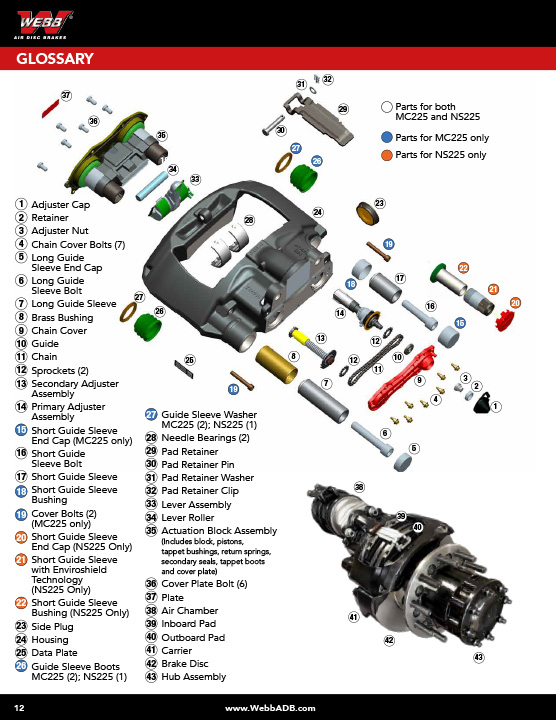 caliper installation